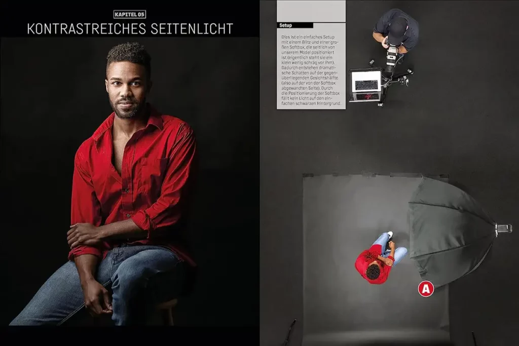 Perfekte Porträtfotografie